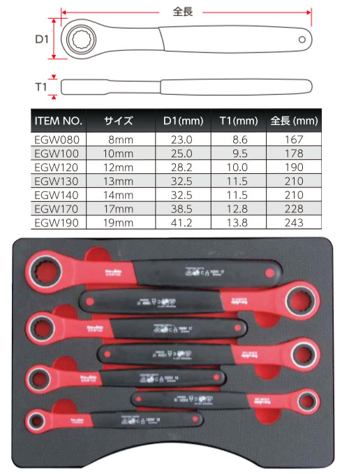 7本組絶縁ギアレンチセット ※取寄品 - 大工道具・金物の専門通販アルデ