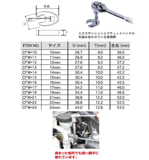 Pro-Autoクローフットレンチ(差込角9.5mm・サイズ19mm) - 大工道具・金物の専門通販アルデ