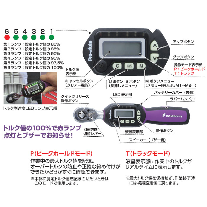 デジタルトルクレンチ 差込角12.7mm 全長640mm 取寄品 - 大工道具