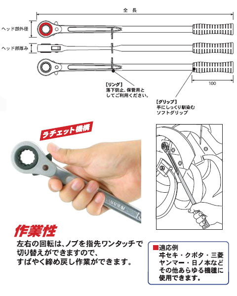 SEK 農機用爪交換レンチ（19・22mm両用タイプ）強化型 RBS-T3-