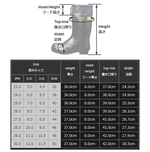 シバタ工業 ＳＨＩＢＡＴＡ 安全静電防寒長靴 （1足） 品番：AE021