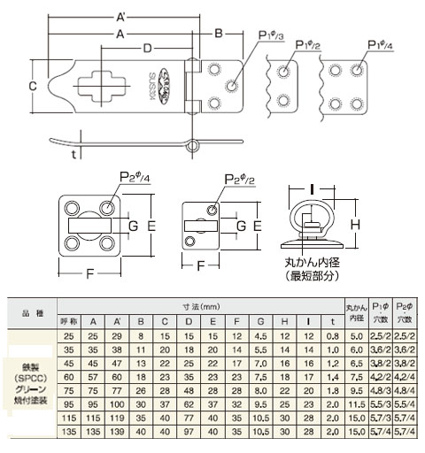 ストロング掛金 A型鉄製グリーン 焼付塗装 60mm ポリ袋入 30個価格