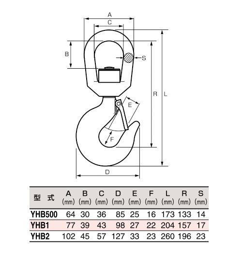 スイベルフック(ベアリング入)YHB2 ※取寄せ品 - 大工道具・金物の専門