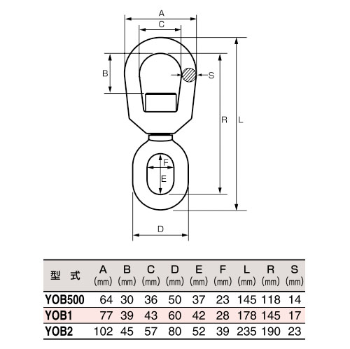 両アイ型スイベル(ベアリング入)YOB1 ※取寄せ品 - 大工道具・金物の