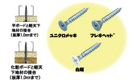 軽天ビス(白頭)径3.5×25mm - 大工道具・金物の専門通販アルデ