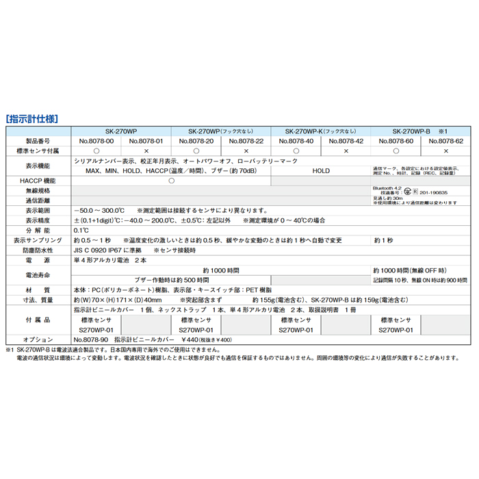 お得限定SALE 防水型デジタル温度計 SK-270WP 8078-22：モモダ家具店