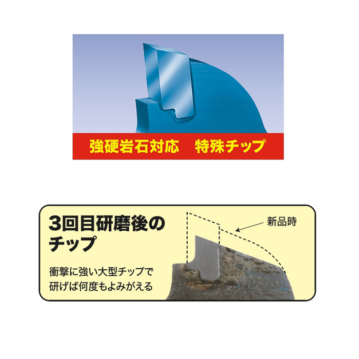 刈払機用チップソー F型ハイパー 特注品 (305mmx48P) 1枚入 - 大工道具