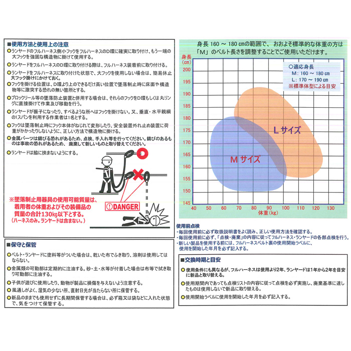 フルハーネス 1.5Y型 M(160-180cm) 墜落制止用器具の規格適合品 フル