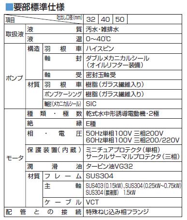 雑排水用水中ハイスピンポンプ PNW型 自動交互形 50Hz 口径40mm 0.25KW