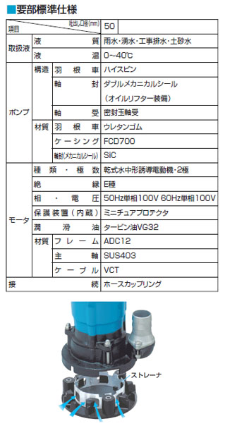 一般工事排水用水中ハイスピンポンプ 軟弱異物対応 HSN型 60Hz 口径50mm 0.4KW 単相100V メーカー直送 -  大工道具・金物の専門通販アルデ