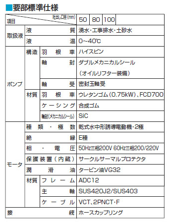 一般工事排水用水中ハイスピンポンプ KTV型 非自動形 60Hz 口径50mm