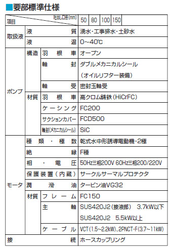 一般工事排水用水中ポンプ KTZ型 口径150mm 7.5KW 三相200V メーカー