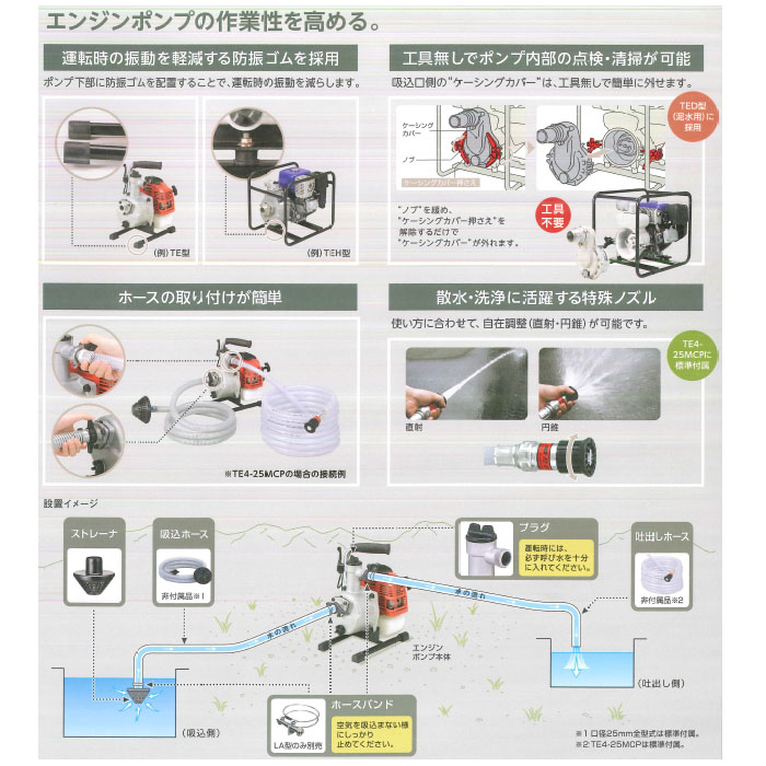 一般排水用エンジンポンプ TE型 口径25×25mm 特殊ノズル付き メーカー