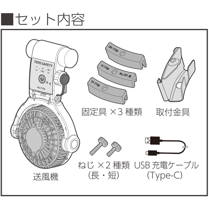 ヘルメット取付式送風機 Windy4 ウインディーフォー IV (充電式