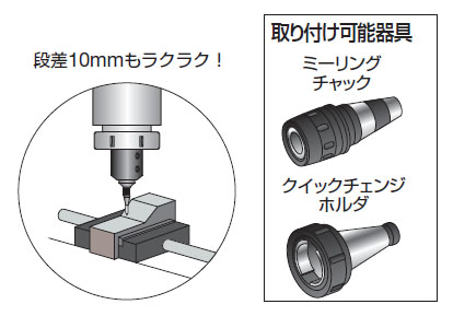 ラインマスター(超硬チップタイプ)全長130mm - 大工道具・金物の専門