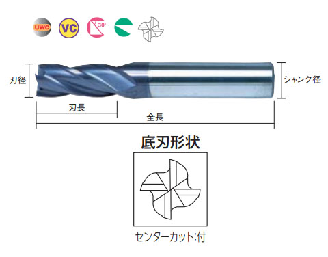 4枚刃ミラクル超硬エンドミル(M) - 大工道具・金物の専門通販アルデ