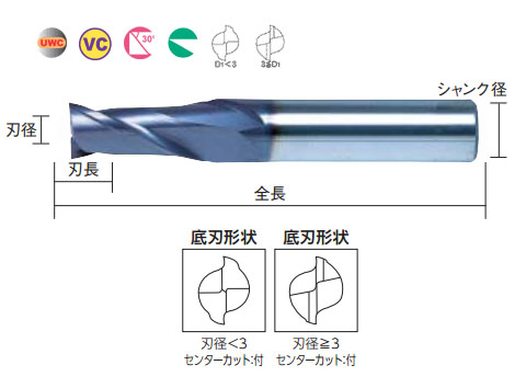 MITSUBISHI/三菱マテリアル ミラクル超硬エンドミル VC2MSD0850-