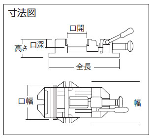 クイックグリップバイス(F型)口開75mm - 大工道具・金物の専門通販アルデ