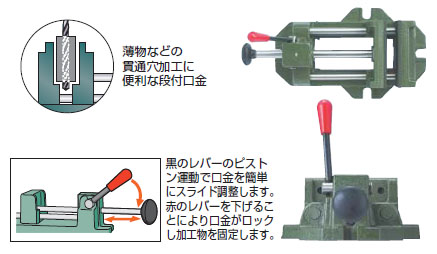 クイックグリップバイス(F型)口開150mm - 大工道具・金物の専門通販アルデ