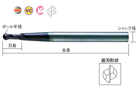 ミラクルテーパネックボールエンドミル - 大工道具・金物の専門通販アルデ