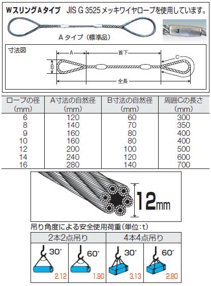 Wスリング Aタイプワイヤーロープ 径12mm×全長3.0m - 大工道具・金物の