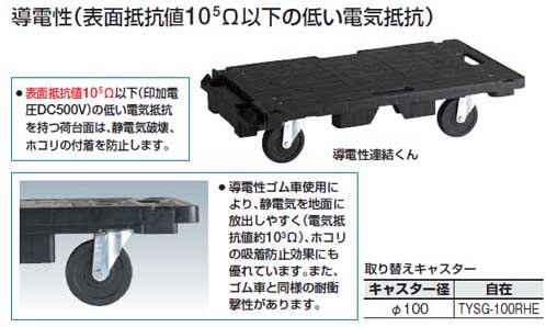 導電性樹脂平台車マルチキャリー 導電性連結くん 680x390mm メーカー