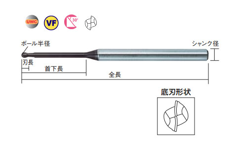 2枚刃インパクトミラクルロングネックボールエンドミル - 大工道具