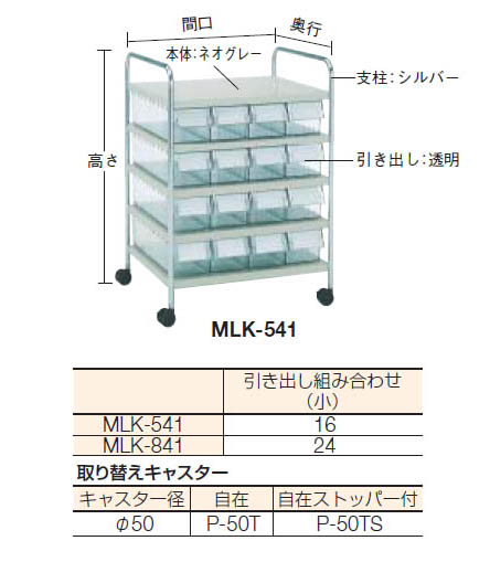 MLワゴン(小引出付・4段)570×477×805mm ネオグレー【代引不可