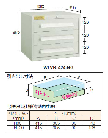 卓上ワイドミニキャビネット(引出H120 3個)500×412×420mm ネオグレー