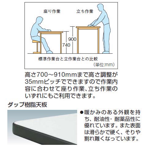 軽量高さ調節作業台((250kg型・ダップ天板)1800×750×700〜910mm【代引