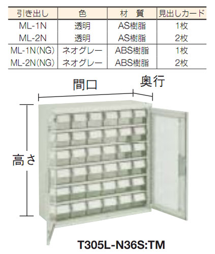 バンラックケース(引出付・アクリル扉)844×490×880mm ネオグレー