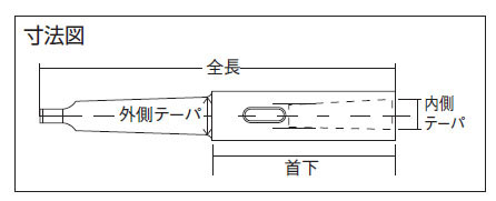 ドリルソケット(ロングタイプ)全長423×首下300mm トラスコ TDCL-44-300-