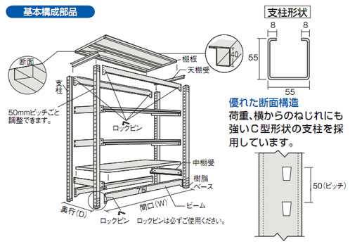 中量ボルトレス棚M3型(連結型・300kgタイプ・6段)1800×481×2410mm