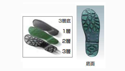 安全靴 長編上靴マジック式 SS38黒 24.0cm - 大工道具・金物の専門通販