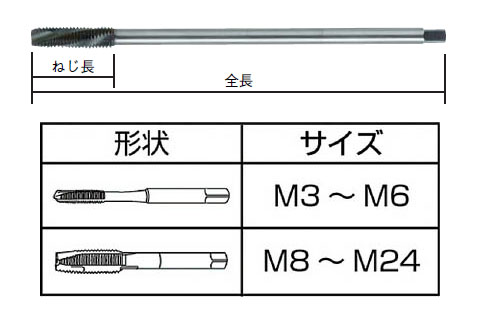 ロングジェットタップ L=150 M22×2.5※取寄せ品 - 大工道具・金物の専門