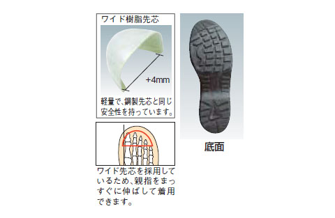 ウレタン2層底 安全中編上靴 CF120 25.0cm - 大工道具・金物の専門通販