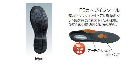 スニーカータイプ安全靴 G3550 25.5cm - 大工道具・金物の専門通販アルデ