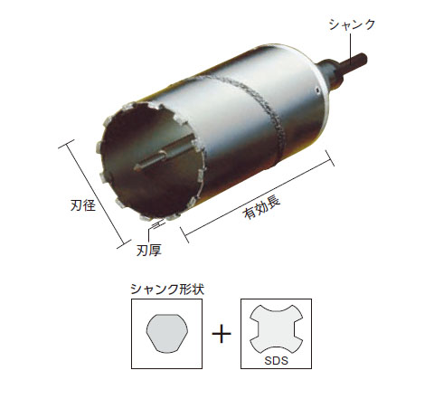 ドラゴンダイヤコアドリルボディ 刃径32mm - 大工道具・金物の専門通販