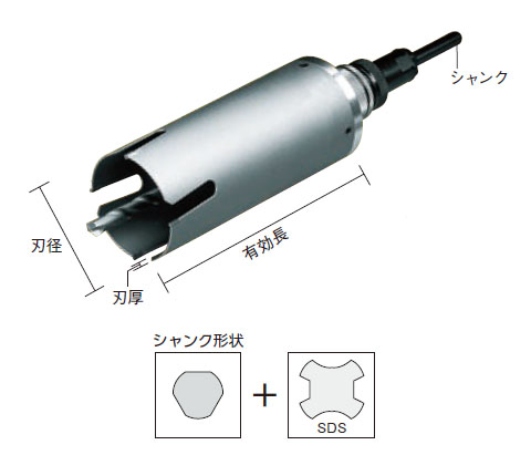 サイディングウッドコア 刃径75mm - 大工道具・金物の専門通販アルデ