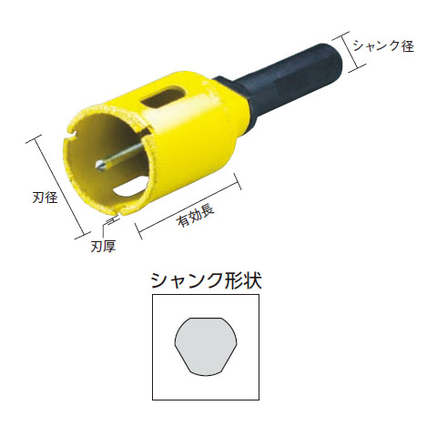 ヤネカワラオー ストレートシャンクタイプ - 大工道具・金物の専門通販