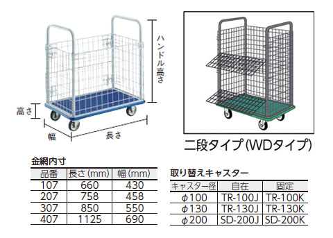 ドンキーカート(金網付タイプ)長さ915×幅615×高さ205mm - 大工道具