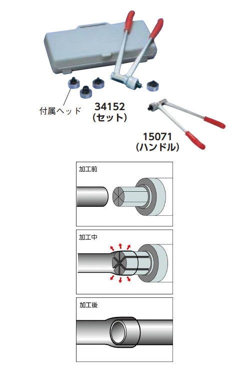 チューブエキスパンダーヘッド 外径5／8inch ※取寄品 - 大工道具・金物