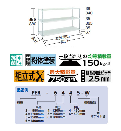 フェニックスラック 1200×450 5段 ホワイト※メーカー直送品 車上渡し品