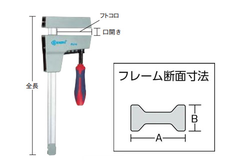 ユニクランプ PJ型 開き600mm - 大工道具・金物の専門通販アルデ