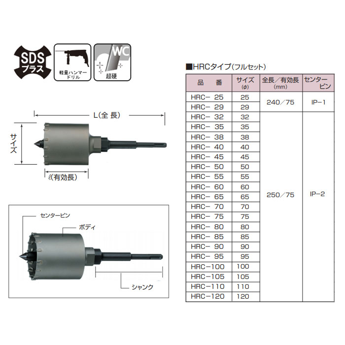 インパクトコアドリル軽量ハンマードリル用径105mm フルセット 取寄品