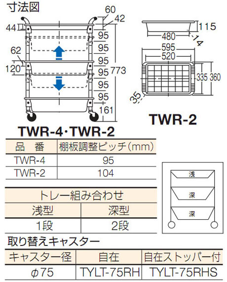 ツールワゴンロイヤル(深2浅1) 654×361×887mm レッド - 大工道具・金物