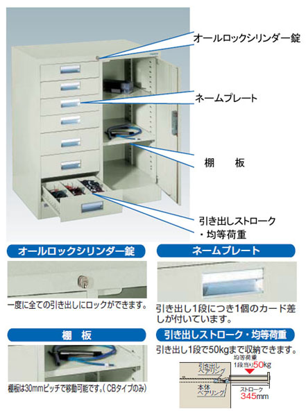 VR型軽量キャビネットコンビ型(引出H123 6個)767×500×880mm グリーン