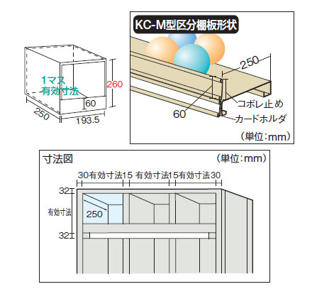 KC-M型前当り付区分棚(4列6段)889×264×1802mm ネオグレー【代引不可