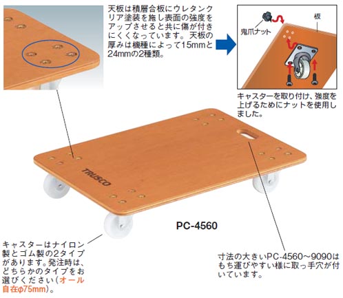 平台車「プティカルゴ」（ナイロンキャスター仕様）900×450mm メーカー