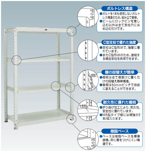 中量ボルトレス棚M5型(単体型・500kgタイプ・5段)1861×731×1810mm